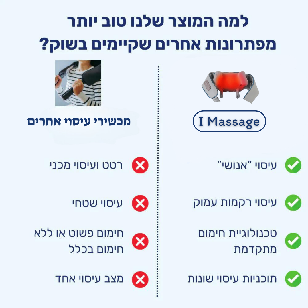 רובוט מסאג׳ מקצועי - IMassage