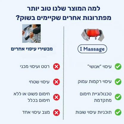 רובוט עיסוי מקצועי - IMassage